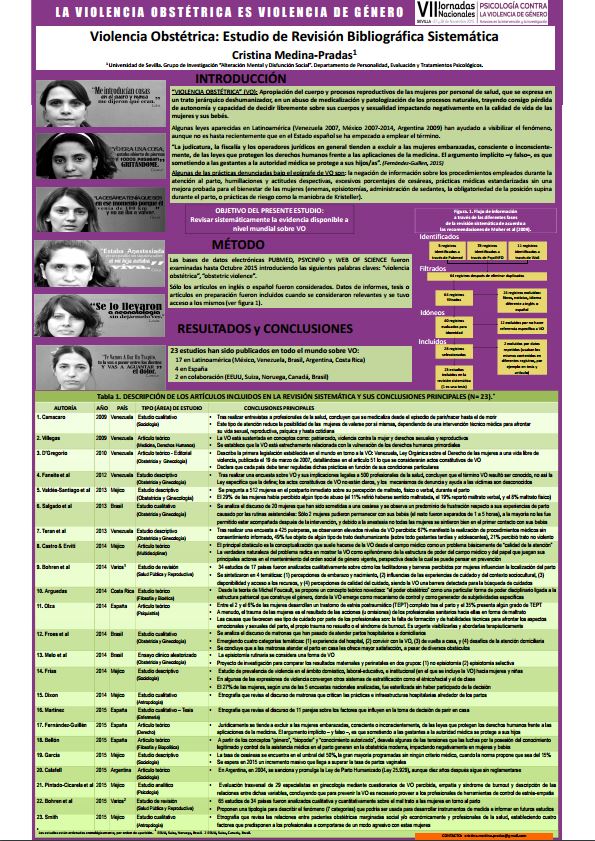 Violencia Obstétrica Estudio de Revisión Bibliográfica